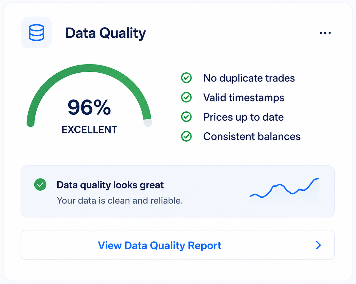 Data Quality widget