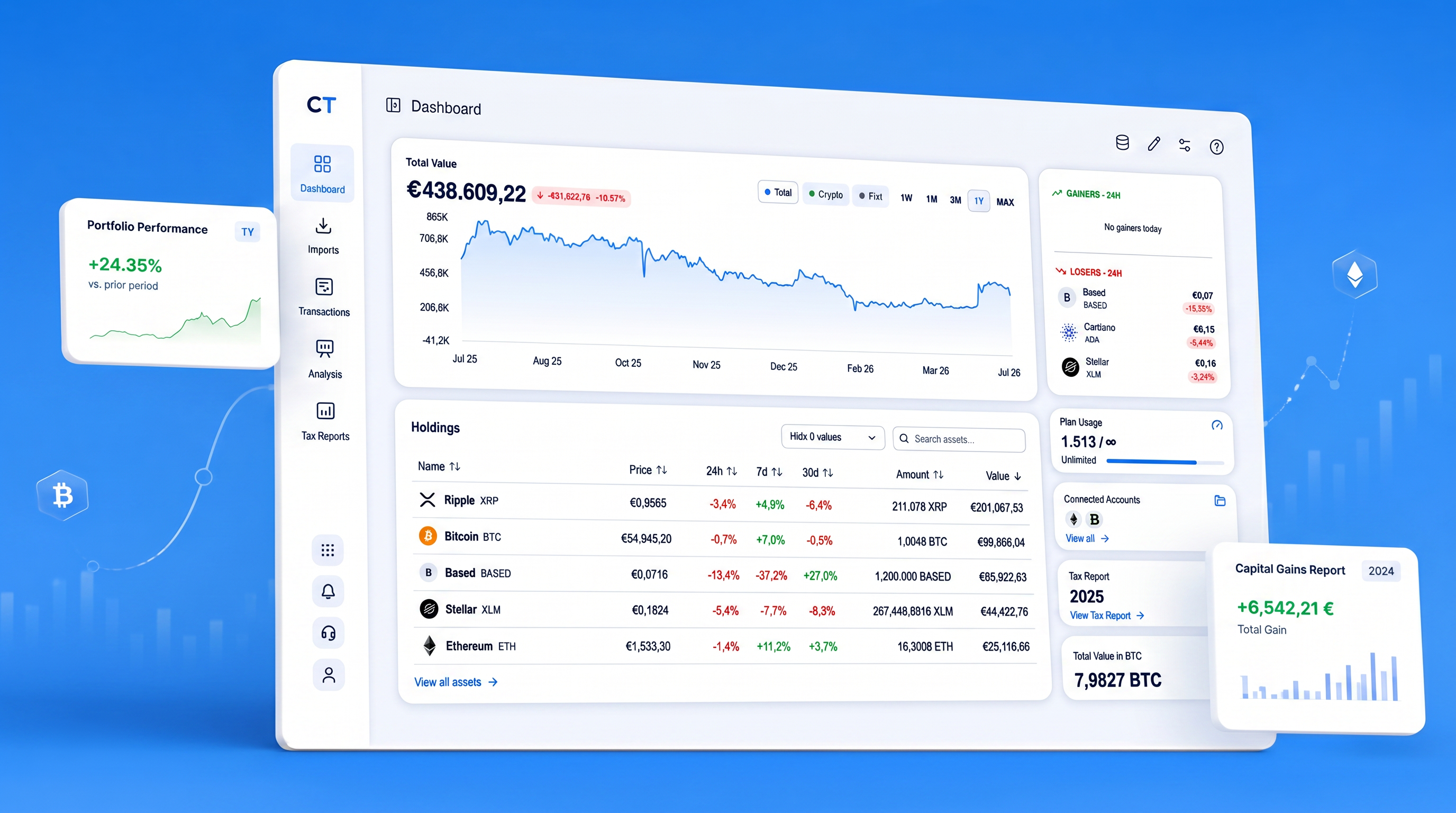 CoinTracking crypto dashboard product view