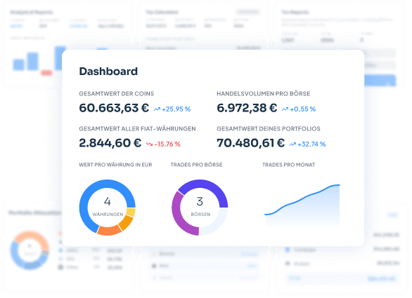 Krypto-Portfolio-Tracker - CoinTracking Krypto-Dashboard