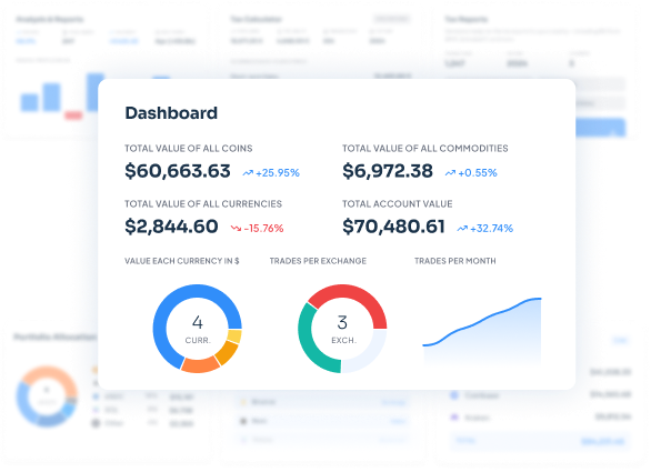 Crypto Portfolio Tracker - CoinTracking with the Crypto Dashboard