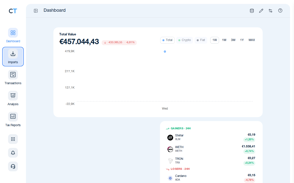 CoinTracking Dashboard with the Import icon highlighted in the left navigation