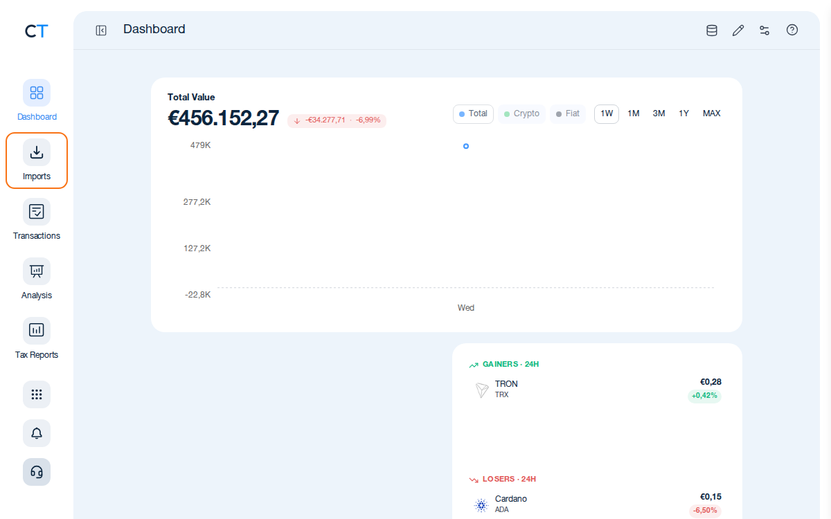 CoinTracking Dashboard with the Import icon highlighted in the left navigation