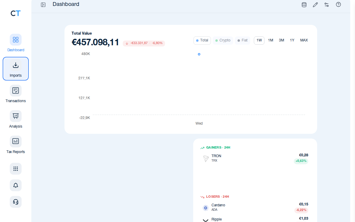 CoinTracking Dashboard with the Import icon highlighted in the left navigation