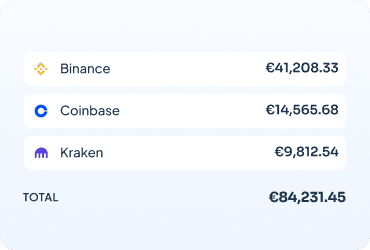 Widget du rapport de solde actuel affichant une vue d'ensemble des avoirs crypto