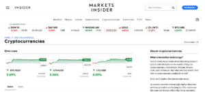 Markt Insider - Traditional news outlets in crypto
